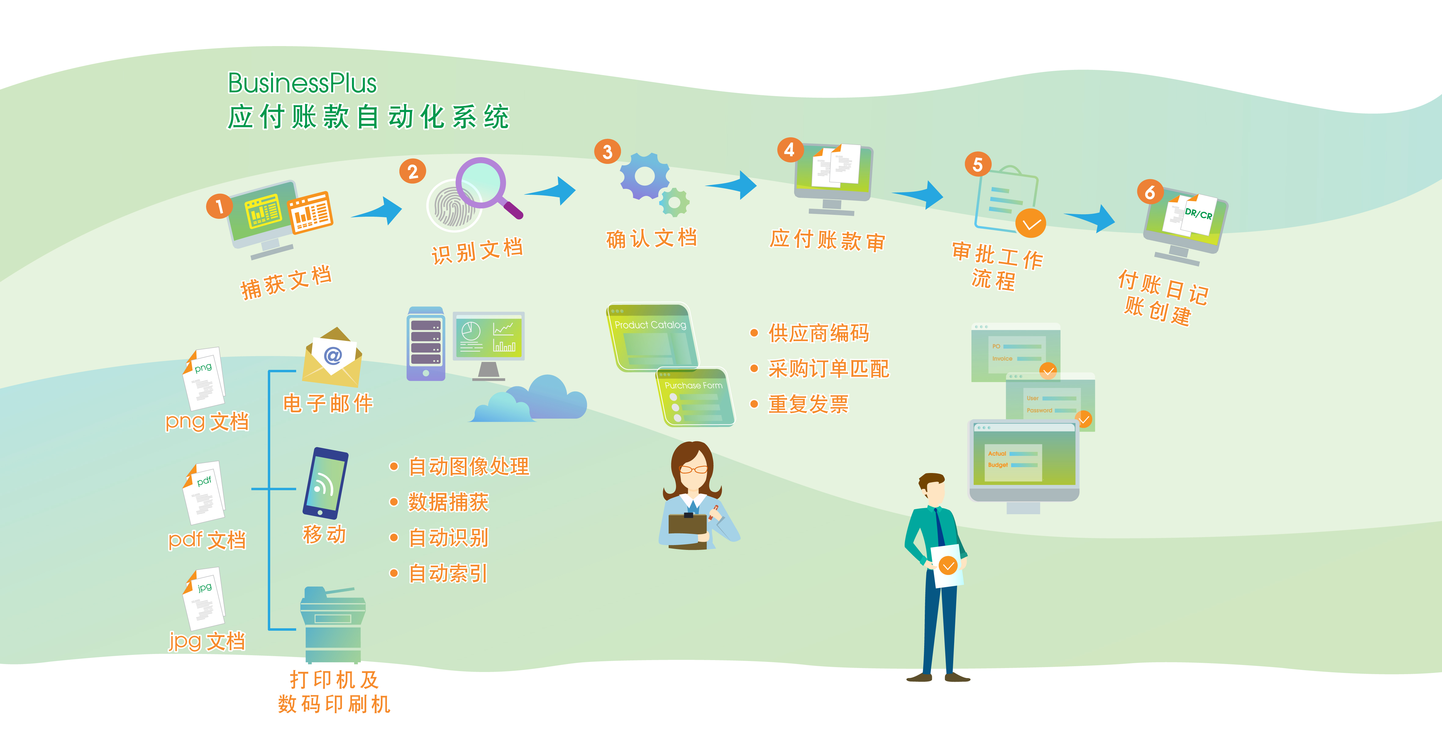 自动出款系统实用指南