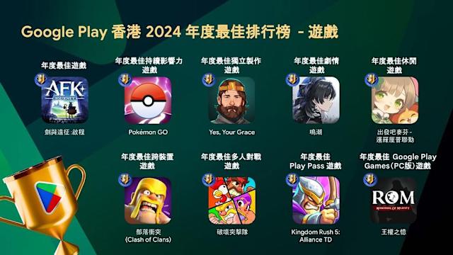 香港最红游戏API对接避坑指南:PG电子 JILI实操踩雷全记录